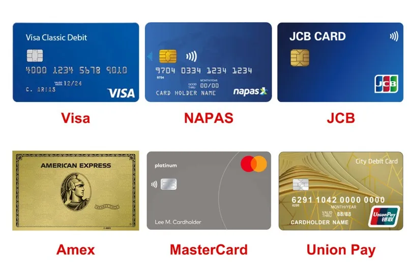 Các Loại Thẻ Tín Dụng Phổ Biến Hiện Nay: Hướng Dẫn Phân Loại Chi Tiết