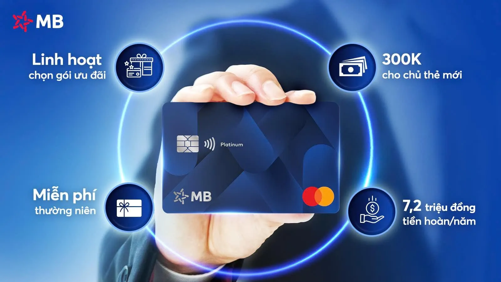 Ưu đãi thẻ tín dụng Thẻ tín dụng quốc tế MB Mastercard Platinum - Hoàn 500k trong 30 ngày đầu, Miễn phí thường niên năm đầu