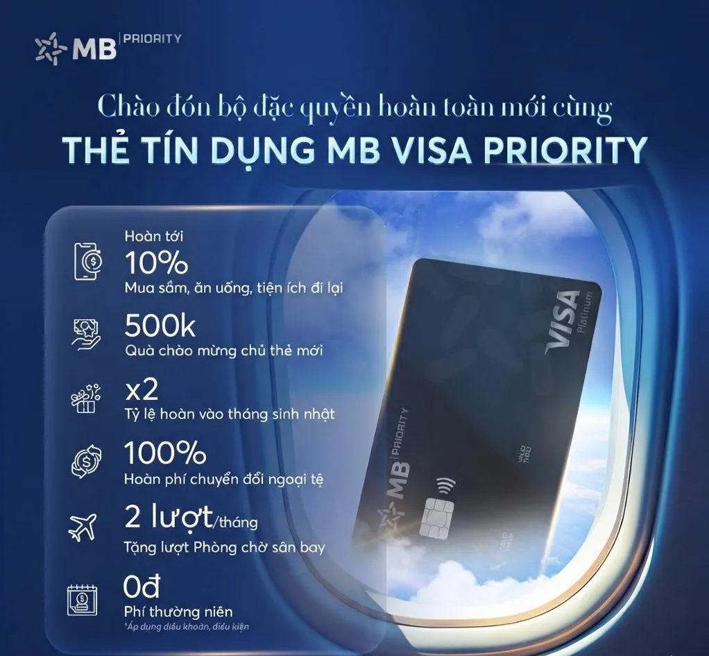 Ưu đãi thẻ tín dụng Thẻ tín dụng quốc tế MB Visa Priority - Hoàn tiền 10% mọi chi tiêu, Miễn phí phòng chờ sân bay