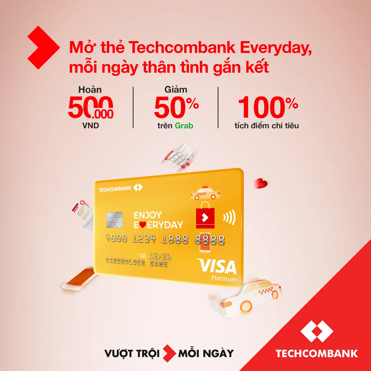 So sánh ưu nhược điểm thẻ tín dụng Thẻ tín dụng Techcombank Everyday